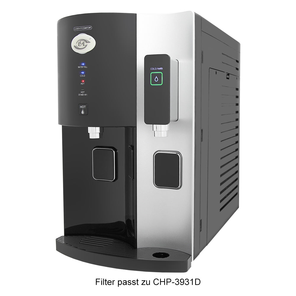 ChungHo T-Filterset für CHP-3931D, CHP-3960DL, CHP-4030D, CHP-5230S