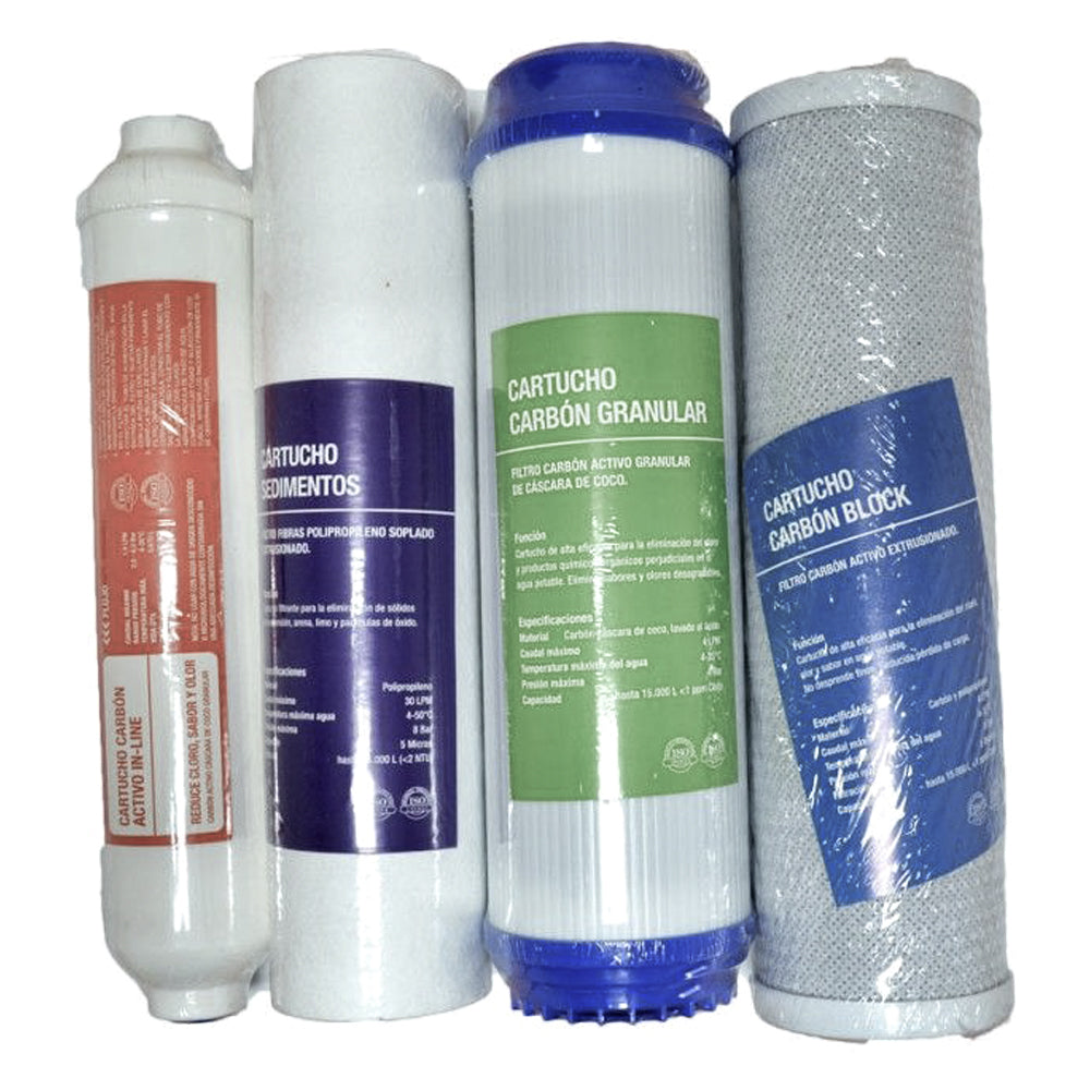 Ersatzfilterset - Genius