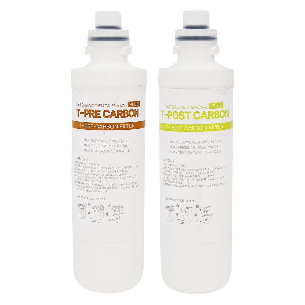 ChungHo T-Filterset für CHP-3931D, CHP-3960DL, CHP-4030D, CHP-5230S