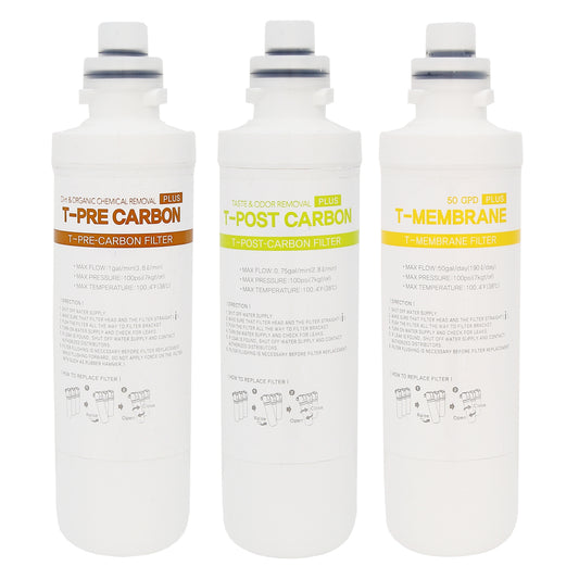 ChungHo T-Filterset mit Membrane für CHP-3931D, CHP-3960DL, CHP-4030D, CHP-5230S