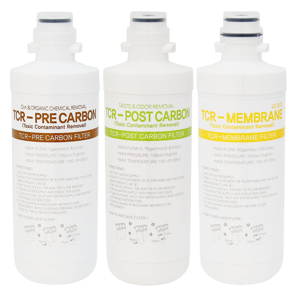 ChungHo TCR-Filterset mit Membrane für CHP-5351DL, CHP-5361 DL