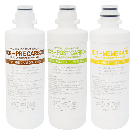 ChungHo TCR-Filterset mit Membrane für CHP-5351DL, CHP-5361 DL