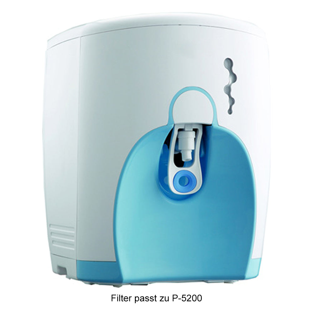 Cowy Filterset für P-300, P-03C, P-03D, CHP-01, CP-01CR, P-5200